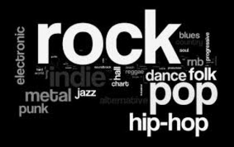Géneros de música.
